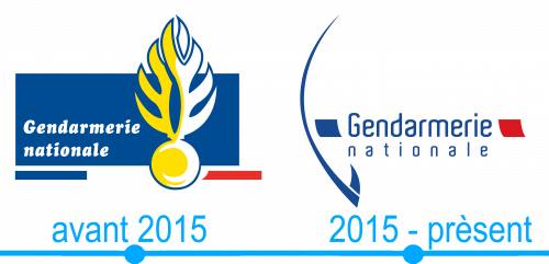 Lhistoire et la signification du logo Gendarmerie