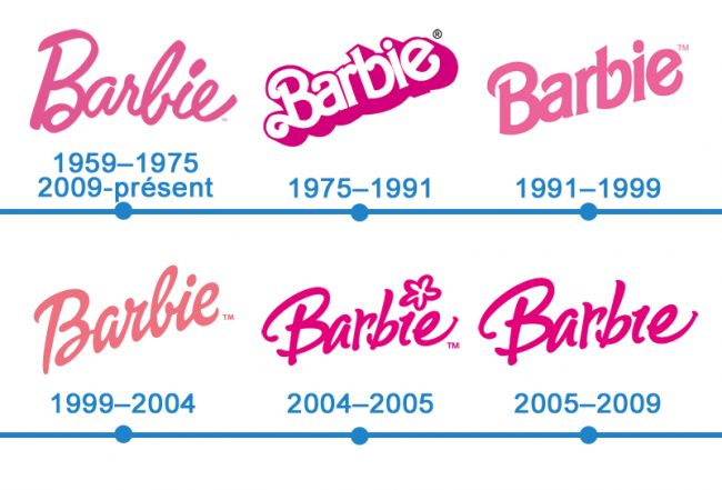 histoire logo Barbie