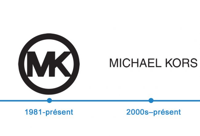 histoire logo Michael Kors
