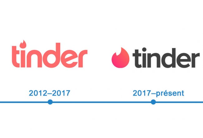 histoire logo Tinder