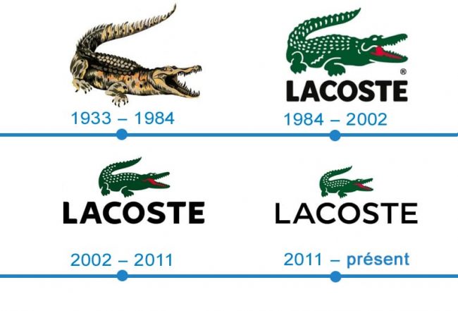 histoire logo Lacoste