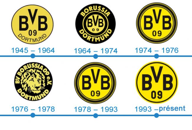 histoire logo Borussia Dortmund