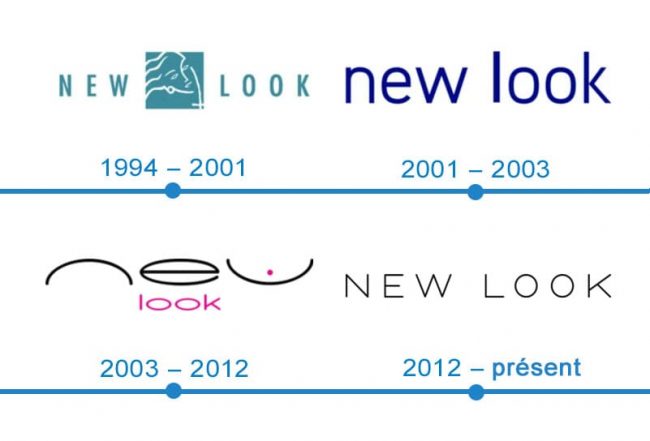 histoire logo New look