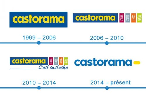 histoire logo Castorama