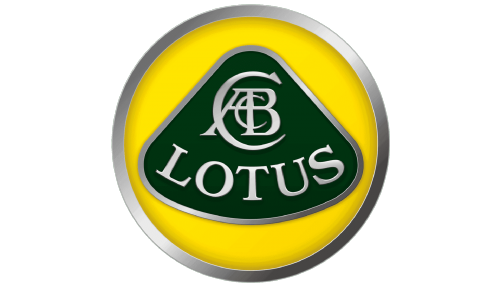 Lotus Logo-2010