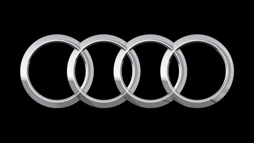 Symbole Audi