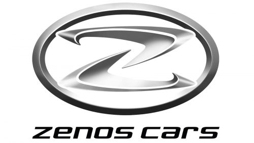 Zenos Logo