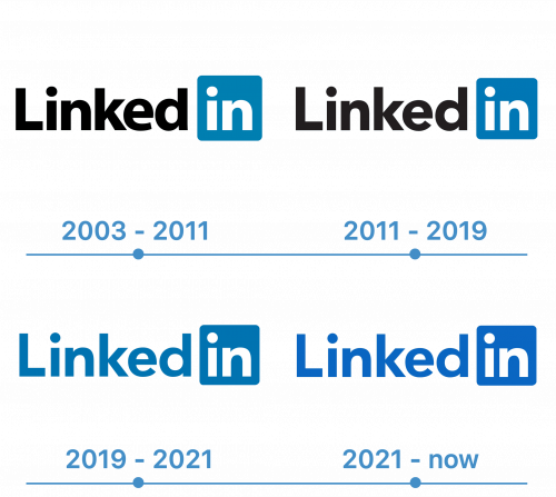 histoire logo LinkedIn