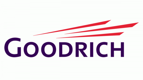 BFGoodrich Logo 1870