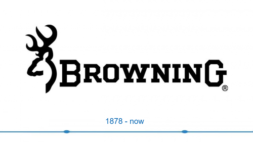 Browning logo histoire