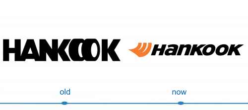  Hankook Logo histoire