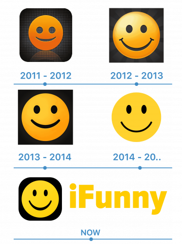 IFunny Logo histoire