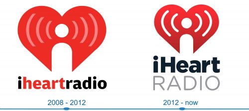 IHeartRadio Logo histoire