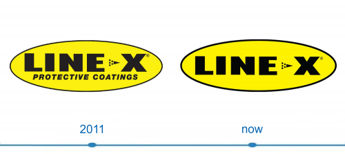 Line-X Logo histoire