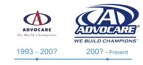 histoire Advocare Logo