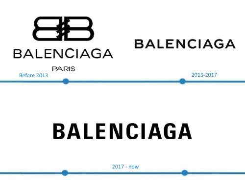 Balenciaga Logo histoire 