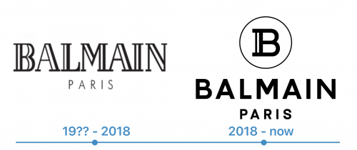 Balmain Logo histoire