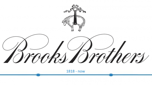 Brooks Brothers Logo histoire