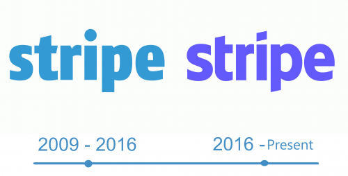 histoire Stripe Logo 