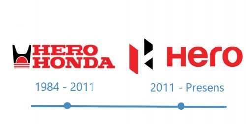 histoire Hero logo 