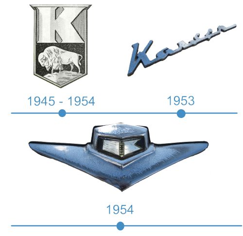 histoire Kaiser Logo