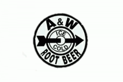 AW logo 1919