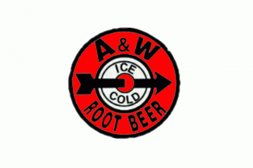 AW logo 1948