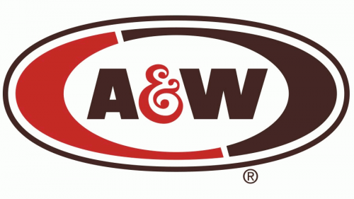 AW logo 1968