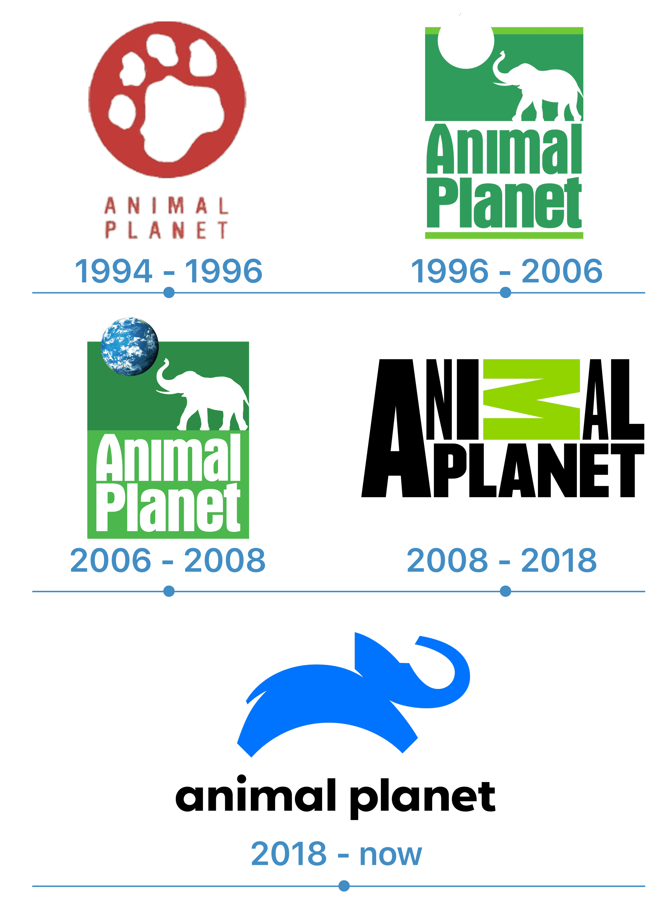 Animal Planet Logo et symbole, sens, histoire, PNG, marque