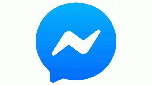 Messenger Logo 2018