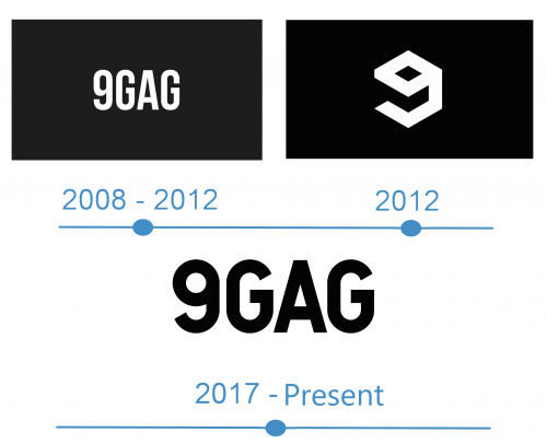 histoire 9gag logo