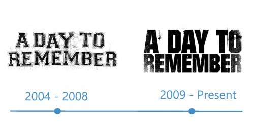histoire Logo A Day to Remember 