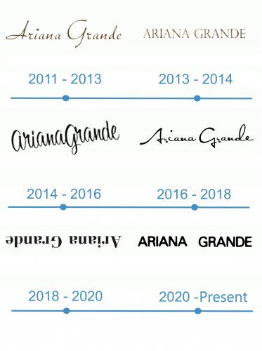 histoire Logo Ariana Grande 