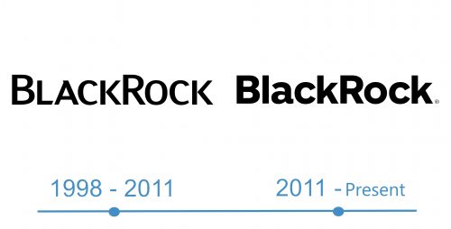 histoire Logo BlackRock