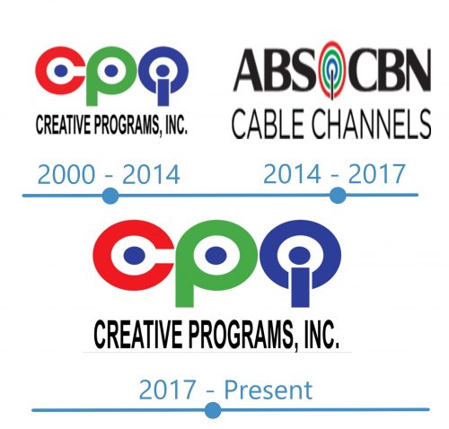 histoire Logo Creative
