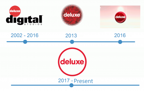 histoire Logo Deluxe Digital Studios