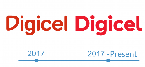 histoire Logo Digicel 