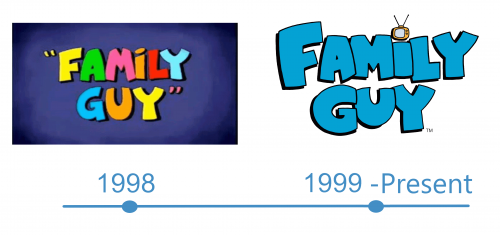 histoire Logo Family Guy