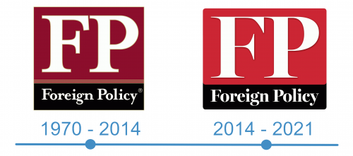 histoire-= Logo Foreign Policy 