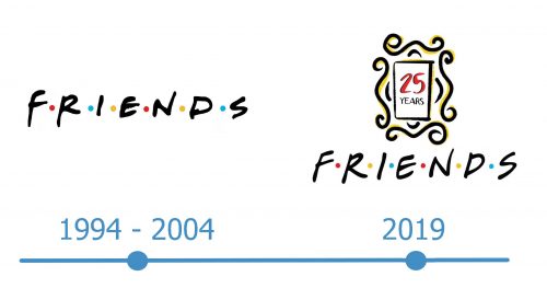 histoire Logo Friends 