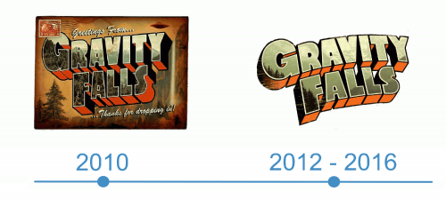 histoire Logo Gravity Falls
