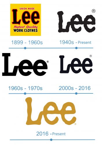 histoire Lee Logo