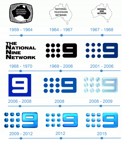 histoire Logo Nine Network Productions 