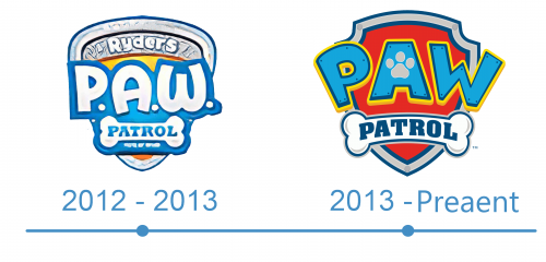 histoire Logo Paw Patrol 