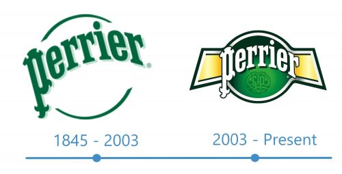 histoire Perrier Logo