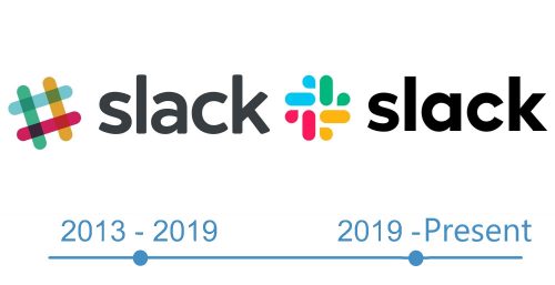 histoire Logo Slack
