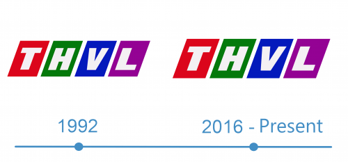 histoire Logo THVL 