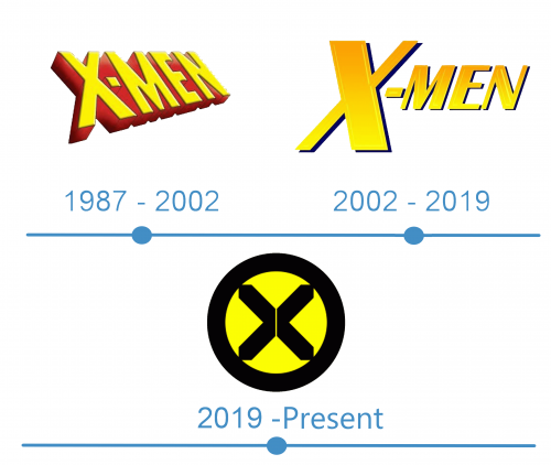 histoire X Men logo 