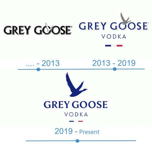 histoire Grey Goose logo