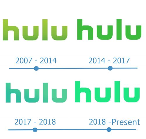 histoire logo Hulu 